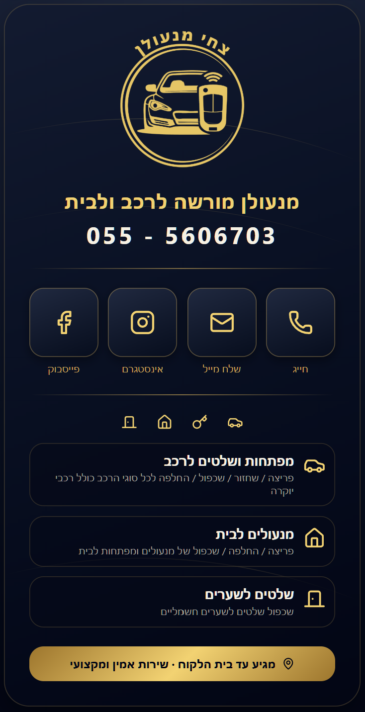 צחי מנעולן